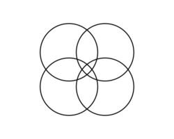 venn diagramma modello con 4 sovrapposta cerchi. disposizione per attività commerciale grafico, presentazione, logistica o analitica schema isolato su bianca sfondo. vettore