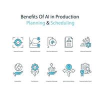 benefici di ai produzione e pianificazione illustrazione icona impostato vettore