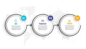 circolare sequenza temporale tre passaggi infografica modello design vettore