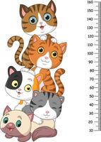 cartone animato carino gatti con metro parete vettore