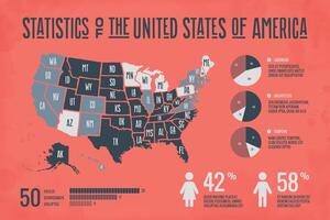 manifesto carta geografica Stati Uniti d'America con infografica elementi vettore