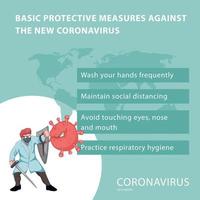 infografica sulla protezione di base per prevenire il virus covid-19 vettore