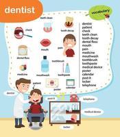 vocabolario educativo illustrazione vettoriale dentista