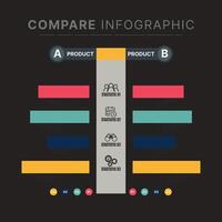 confronto tavolo. grafico per confronto di prodotti un' e b. Infografica concetto confronto grafico. Selezionare e confrontare contenuto. confrontare grafico illustrazioni vettore
