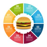 Infografica di Hamburguer vettore