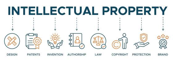 intellettuale proprietà bandiera ragnatela icona illustrazione concetto per marchio con icona di disegno, brevetti, invenzione, paternità, legge, diritto d'autore, protezione, e marca vettore