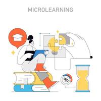 microapprendimento concetto. illustrazione vettore