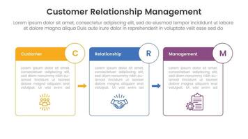 crm cliente relazione gestione Infografica 3 punto palcoscenico modello con scatola schema e distintivo freccia per diapositiva presentazione vettore