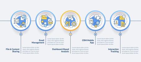 cliente gestione sistema benefici cerchio Infografica modello. dati visualizzazione con 5 passi. modificabile sequenza temporale Informazioni grafico. flusso di lavoro disposizione con linea icone vettore