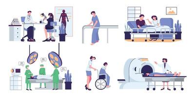 ospedale scene piatto stile illustrazione impostato disegno, mri scena, terapia, cura, chirurgia vettore
