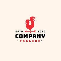 pollo Gallo logo design vettore