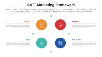 gatto marketing struttura Infografica 4 punto palcoscenico modello con matrice struttura con grande cerchio centro e linea freccia separatore per diapositiva presentazione vettore