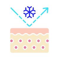 pelle cura linea icona. purificazione, uvb, ahah, ciao, acido, esfoliante, idratante, ringiovanente, punti neri, brufoli, sebo, pori, regime, epilatore, ultrasonico pulizia, crema, sole e freddo protezione vettore