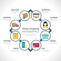 Infografica dello shopping online vettore