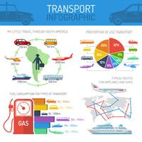 Set di icone di trasporto infografica vettore