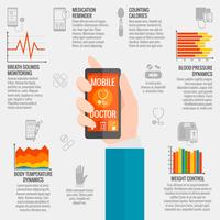Infographics di salute digitale vettore