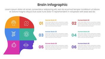 umano cervello Infografica modello bandiera con umano testa parti piazza base con 6 punto elenco informazione per diapositiva presentazione vettore