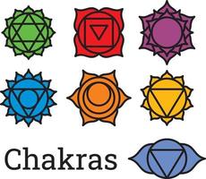 vettore di simboli chakra