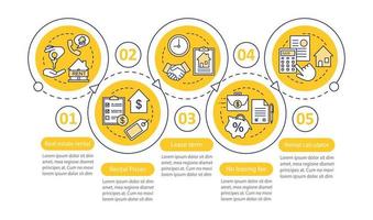 modello di infografica vettoriale mercato immobiliare. elementi di design di presentazione di affitto di proprietà. visualizzazione dei dati con passaggi e opzioni. grafico della sequenza temporale del processo. layout del flusso di lavoro con icone lineari