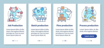 metodo di produzione onboarding schermata della pagina dell'app mobile con concetti lineari. lavoro, batch, flusso, processo procedura dettagliata istruzioni grafiche. ux, ui, gui modello vettoriale con illustrazioni