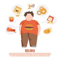 concetto di bulimia piatta vettore