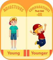 aggettivi comparativi per parola giovane vettore