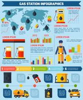 Manifesto di layout infografica in tutto il mondo stazione di gas vettore