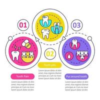 sintomi della malattia modello di infografica vettoriale. elementi di design di presentazione aziendale. visualizzazione dei dati con tre passaggi e opzioni. grafico della sequenza temporale del processo. layout del flusso di lavoro con icone lineari vettore