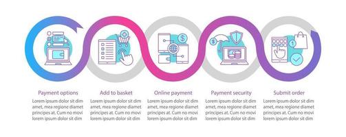 modello di infografica vettoriale di shopping online. opzioni di pagamento online e sicurezza, aggiungi al carrello. visualizzazione dei dati con cinque passaggi e opzioni. grafico della sequenza temporale del processo. layout del flusso di lavoro con icone