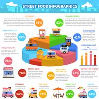 Infographics di cibo di strada vettore