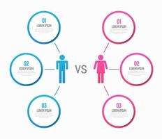 infografica confronto uomini vs donne vettore