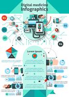 Infografica di medicina digitale vettore