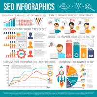 Set di infografica Web vettore