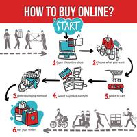 Shopping online e acquisti Infographic vettore