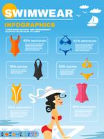 Set infografica costumi da bagno vettore