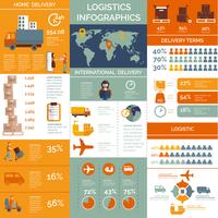 Manifesto di presentazione del grafico a infografica logistico in tutto il mondo vettore