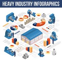 Infographics isometrico industria pesante vettore