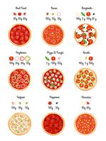 Poster di Infographic Ingredienti Pizza vettore