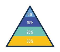 statistica piramide infografica vettore