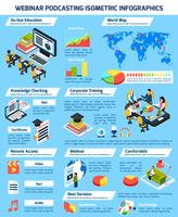 Set di infografica Webinar vettore