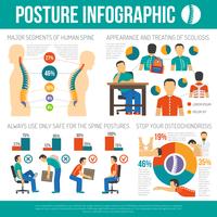 Layout di infografica di postura vettore