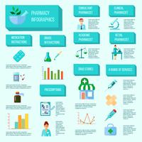 Insieme di Infographic del farmacista vettore