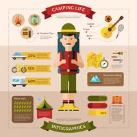 Escursionismo Camping Infograkhic Flat Banner vettore