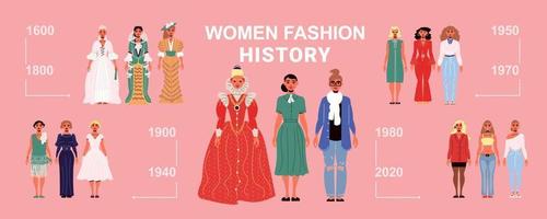 illustrazione della storia della moda femminile vettore