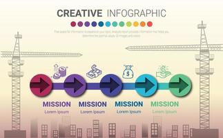 cantiere e attrezzature speciali in cantiere. modello di infografica. vettore