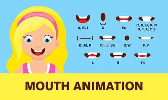animazione bocca ragazza con diverse espressioni in set di illustrazioni vettoriali stile piano.