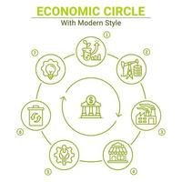 economia circolare cerchio illustrazione vettoriale isolato su sfondo bianco. vettore infografica sostenibile per affari, web design e altro. dotato di informazioni complete e di facile comprensione