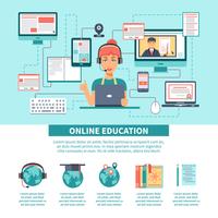 Infografica di formazione di formazione online