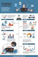 Layout infografica servizio idraulico vettore