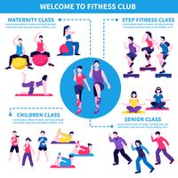 Poster di infografica classi fitness club vettore